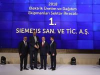 Siemens Türkiye 2018 yılında en çok ihracat yapan firma oldu