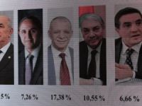 Cezayir’de cumhurbaşkanlığı seçiminin galibi Abdulmecid bin Tebbun