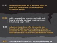 Adalet Bakanlığı Elazığ’da alınan tedbirlere ilişkin bilgi notu paylaştı