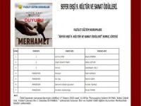 Denizlili yazar, Sefer Ekşi Öykü Yarışmasında 3. oldu