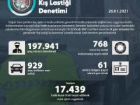 Ülke genelinde yapılan kış lastiği kullanımı denetimlerinde 17 bin 439 trafik kural ihlali tespit edildi
