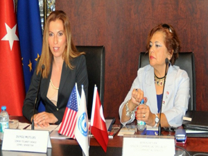 İzmir İle Illınoıs Eyaleti Arasında Ticari İlişkiler