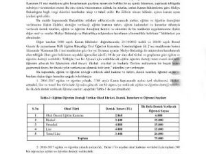 Özel Okul Öğrencilerine Verilecek Destek Miktarı Açıklandı