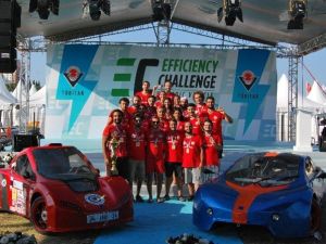 Tübitak’ın Düzenlediği Yarışta İaü’den Önemli Başarı