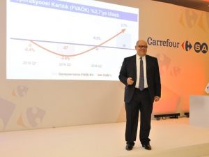 Carrefoursa, 2017’de “Dengeli Büyüme Ve Karlılığa” Odaklandı