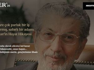 Türkiye’nin ‘Bisküvici Dedesi’ Sabri Ülker’in Hayat Hikayesi Dijitalde