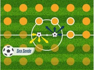 Gollercepte’ye ‘Pis Burun’ Oyunu Eklendi