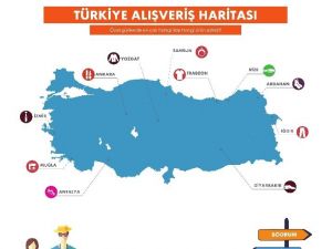 Hopi, ’Bayram Alışverişi’ istatistiklerini açıkladı