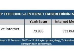MTM, sabit telefon, cep telefonu ve internet sektörünü araştırdı