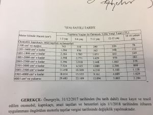 Bakan Ağbal’dan MTV açıklaması