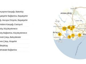 Beş büyük şehrin trafik analizi yapıldı