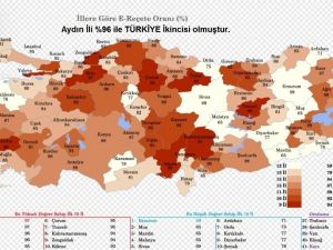 Aydın e-reçete kullanımında Türkiye 2.’si oldu
