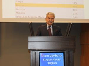 Demirtaş: “Operasyon ekonominin gücünü bir kez daha gösterdi”