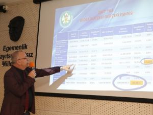 Manisa’da bütçe gerçekleşmeleri yüzde 100’ün üzerinde gerçekleşti