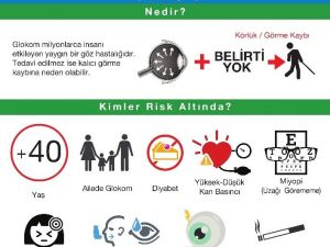 “Glokom, sinsice ilerliyor, körlüğe neden oluyor”