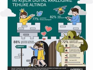Aşk internet güvenliğinin önüne geçiyor