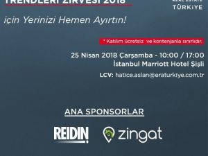 Gayrimenkul Zirvesi 25 Nisan’da İstanbul’da