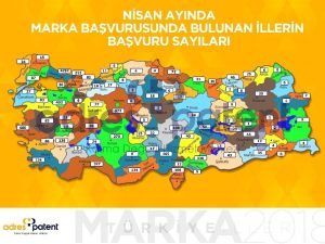Türkiye’nin marka başvuru sayısını açıklandı