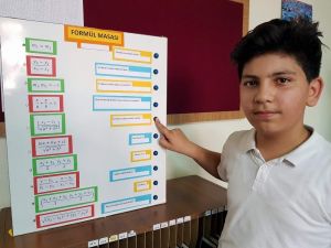 Liselilerin projeleri büyük ilgi gördü