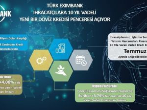 Türk Eximbank bankalar konsorsiyumundan 550 milyon dolar kredi sağladı