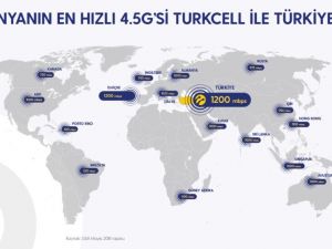Turkcell Genel Müdürü Terzioğlu: "8 çeyrektir dünyanın en çok büyüyen operatörüyüz"