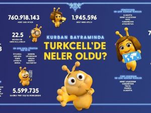 Turkcell Kurban Bayramı GSM rakamlarını açıkladı