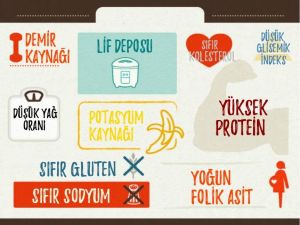 Bakliyatlar hakkında bilinmesi gereken 10 nokta