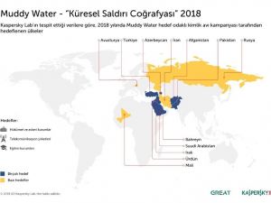Orta Doğu’yu hedefleyen Muddy Water Türkiye’ye de sıçradı