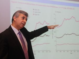 Meme kanserinde erken teşhis çok önemli