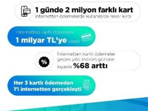 BKM 23 Kasım 2018 Cuma verilerini açıkladı