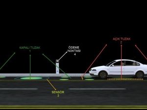 İstanbul’da insansız otoparklar dönemi başlıyor