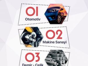 56 şehir ihracat fazlası verdi, dış ticaret açığı yüzde 28 azaldı