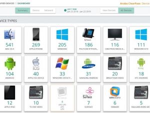 Aruba’dan işletmeler için nesnelerin interneti adaptasyonu için yeni çözümler