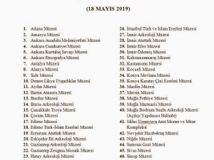 31 ilde 49 müze bugün ücretsiz