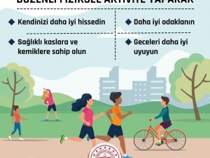 SGGM’den fiziksel aktivite mesajı