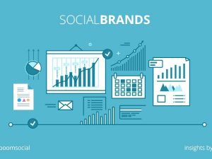 Sosyal medyayı en iyi kullanan markalar açıklandı