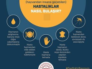 Hastaneden ’Zoonotik’ uyarısı