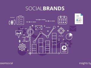 Sosyal medyayı en iyi kullanan markalar açıklandı