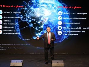 Robotlardan sonra şimdi de ‘dijital insanlar’ geliyor