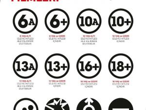 Sinema sektörüne önemli düzenlemeler