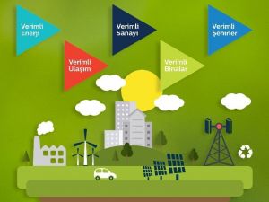 Türk Telekom ‘Enerji’ için çalışmalarını sürdürüyor