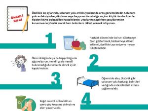 Bakan Koca çocukları hastalıklardan korumak için alınması gereken önlemleri paylaştı