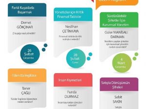 ATO iş adamlarına yönelik eğitim programlarına başlıyor