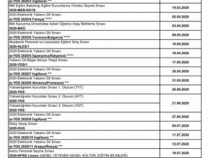 ÖSYM açıkladı: Sınav tarihleri değişti