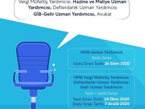 Albayrak: “2 bin yeni personel alınacak”