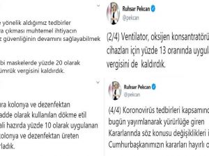 Bakan Pekcan: “Tek kullanımlık tıbbi maskelerde yüzde 20 olarak uygulanan ilave gümrük vergisini kaldırdık”