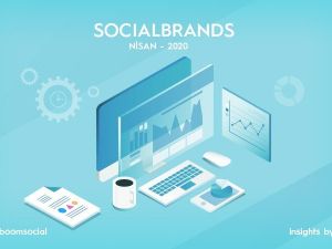 Salgın günlerinde sosyal medyanın en etkili markaları açıklandı