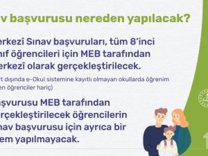 MEB, LGS’ye ilişkin merak edilenleri yanıtladı