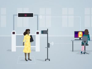 Ateş ölçme kuyruklarına ‘Termal Kalkan’ çözümü