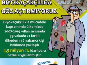 Bakan Pakdemirli’den 22 Mayıs Uluslararası Biyolojik Çeşitlilik Günü mesajı